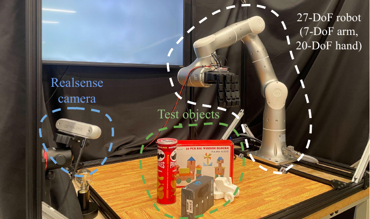 Experimental setup: 27-DoF arm-hand robot, RealSense camera and test objects on a table.